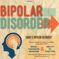 Understanding Bipolar Disorder - NewLifeOutlook | Bipolar